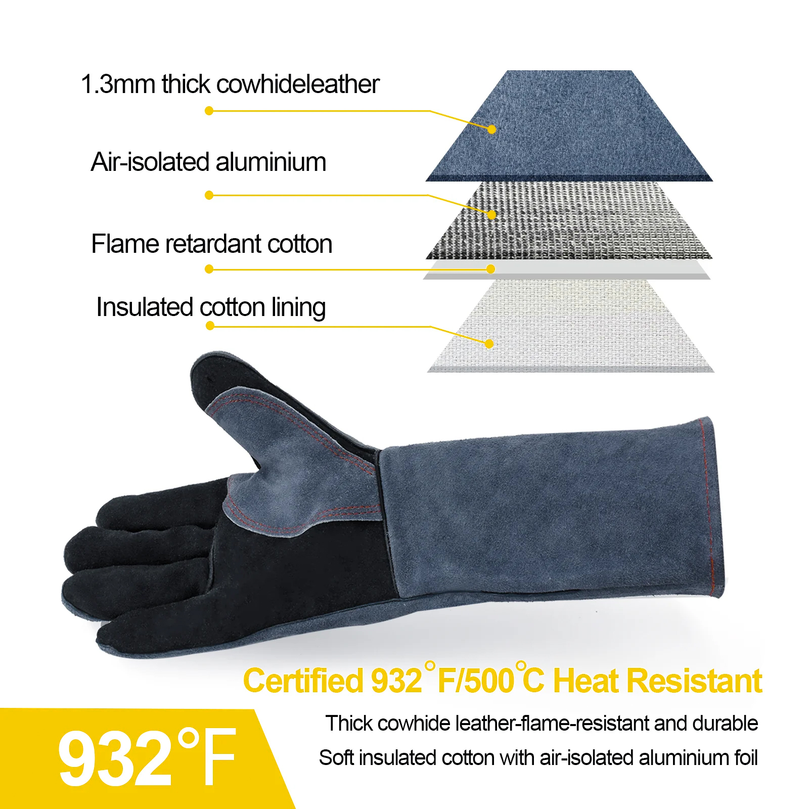 HZXVOGEN 16inch Welding Gloves - đánh giá và giá Kitchen Baking Gloves