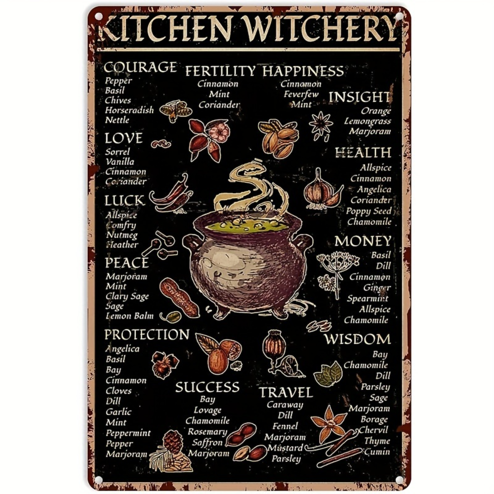 Kitchen Witchcraft Witch Decor - đánh giá và giá Kitchen Witch Baking